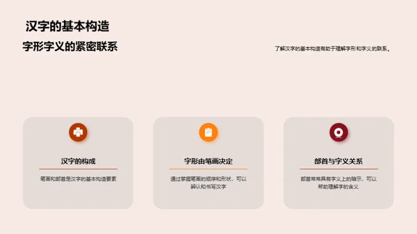 汉字字形字义深探