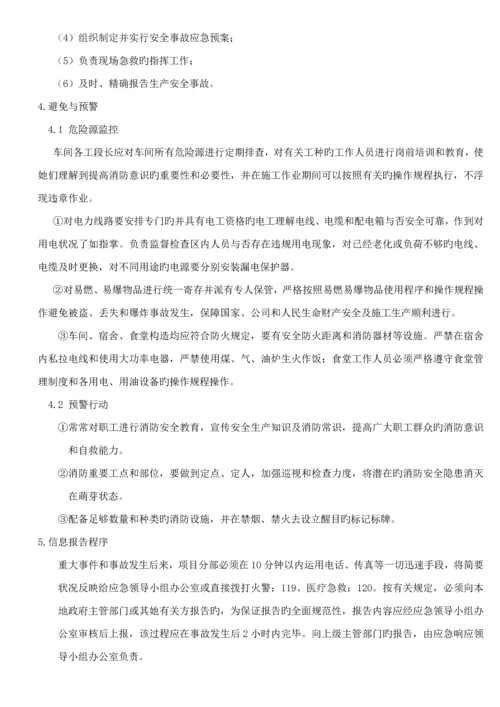 工厂应急全新预案汇总.docx