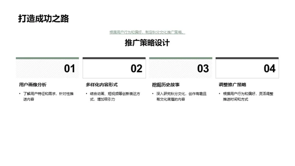 秋分文化在新媒体中的传播