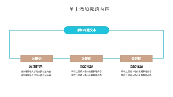 社区医疗保险保障工作总结汇报动态ppt模板