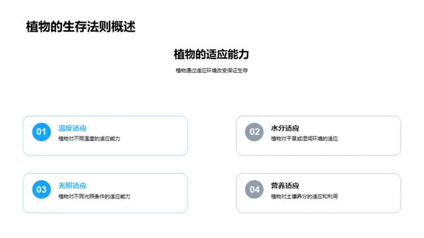 小寒之植物生存智慧