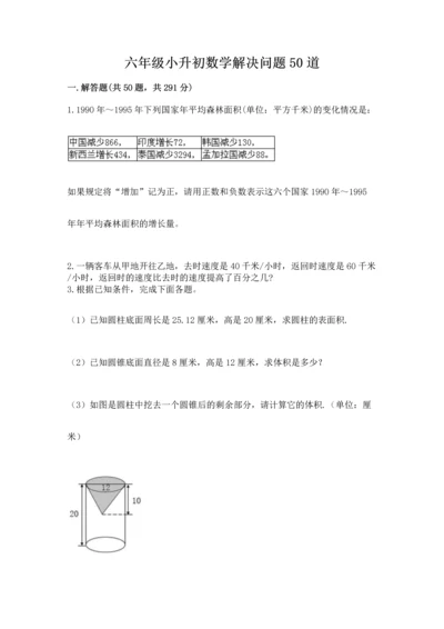 六年级小升初数学解决问题50道（b卷）.docx