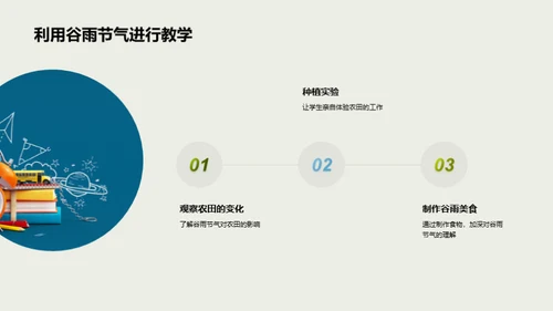 谷雨节气教育探析