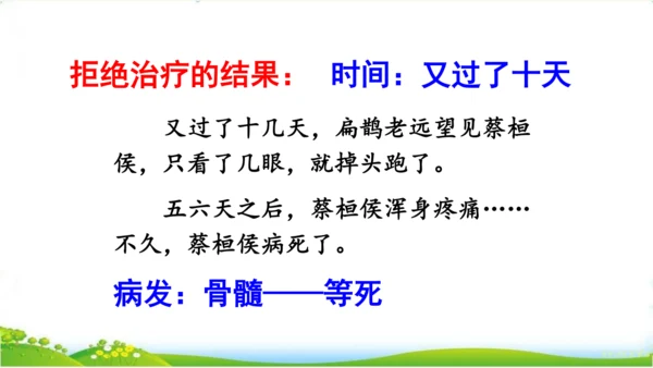 27故事二则《扁鹊治病》 课件