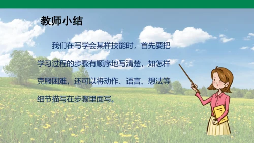 四下第六单元习作：我学会了  课件