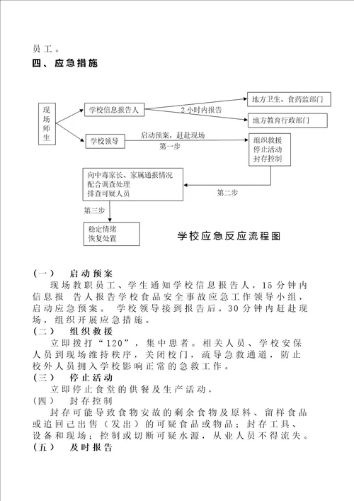 学校食堂食品安全事故应急预案