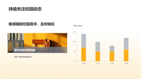 黄色创意学生会工作总结PPT模板