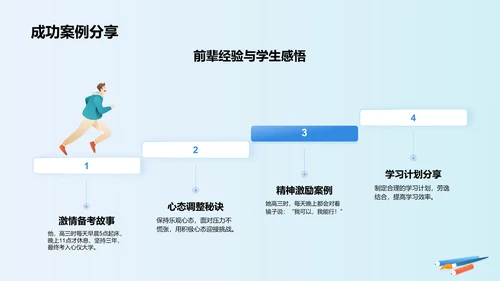 蓝色插画风高考誓师冲刺计划PPT模板