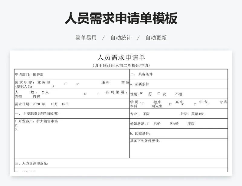 人员需求申请单模板