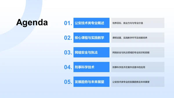 蓝色科技风公安技术类专业PPT模板