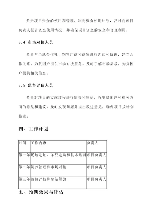 贫困户养羊实施责任书