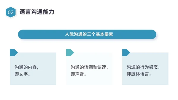 蓝色图形简约网格员培训培训PPt员工培训