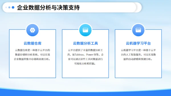 微软风企业云平台简介通用PPT模板