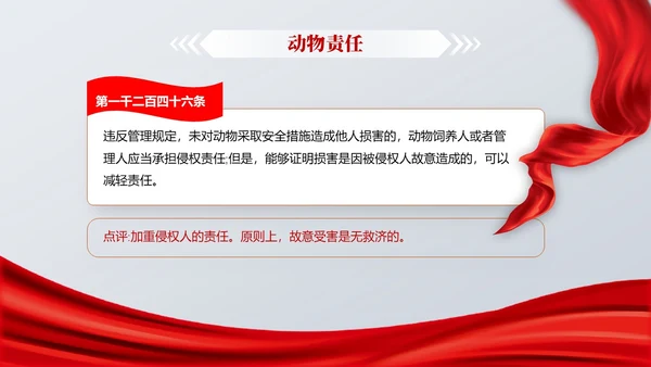 灰色简约风民法典解读之侵权责任编教育PPT课件