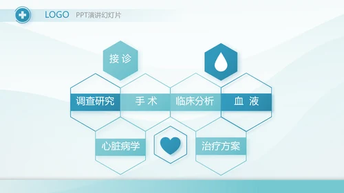 蓝色大气医院医疗年终工作汇报动态PPT模板