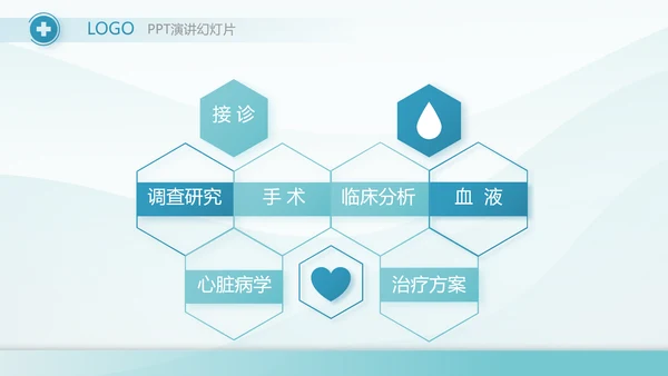 蓝色大气医院医疗年终工作汇报动态PPT模板