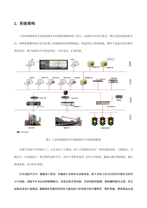 工业控制网络安全基础实验平台建设方案.docx