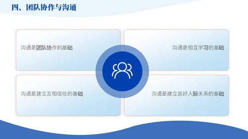 蓝橙色简约风如何提升团队凝聚力员工培训PPT模版效率