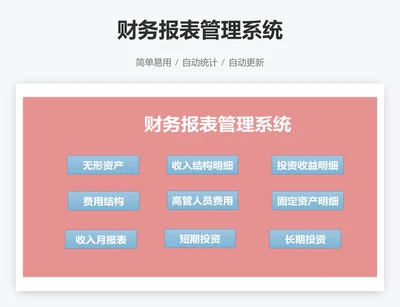 财务报表管理系统