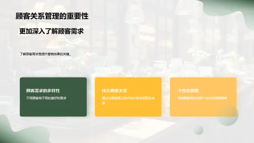 餐饮业数字化转型