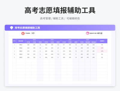 高考志愿填报辅助工具