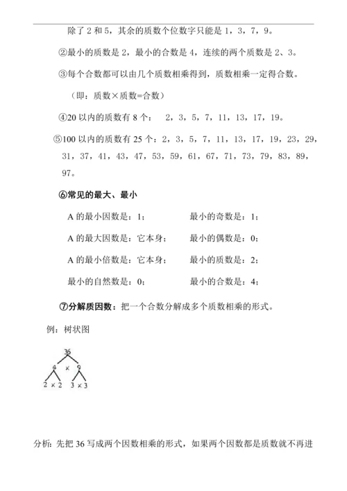 新北师大版五年级上册数学第三单元《倍数与因数》知识点总结(全).docx