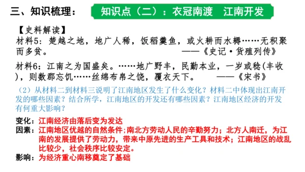 第四单元 三国两晋南北朝时期政权分立与民族交融 课件