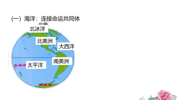 2.1.2 海洋对人类的影响 课件（共19张PPT）