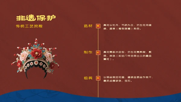 红蓝复古中国传统文化唐代簪花PPT模板