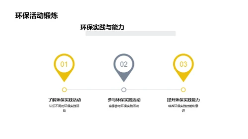 环保营地：实践与启示