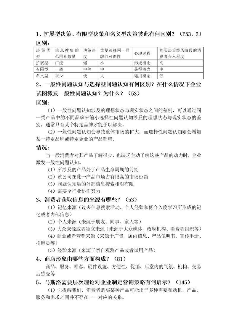 消费者行为学整合答案共7页