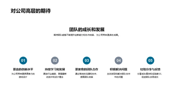 游戏设计创新季度解析