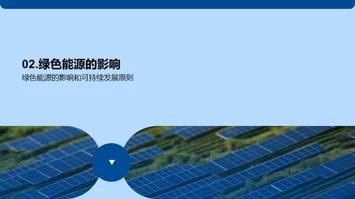 绿色能源的未来