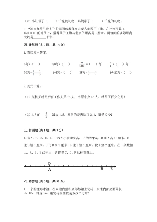 小升初数学期末测试卷（考点梳理）.docx