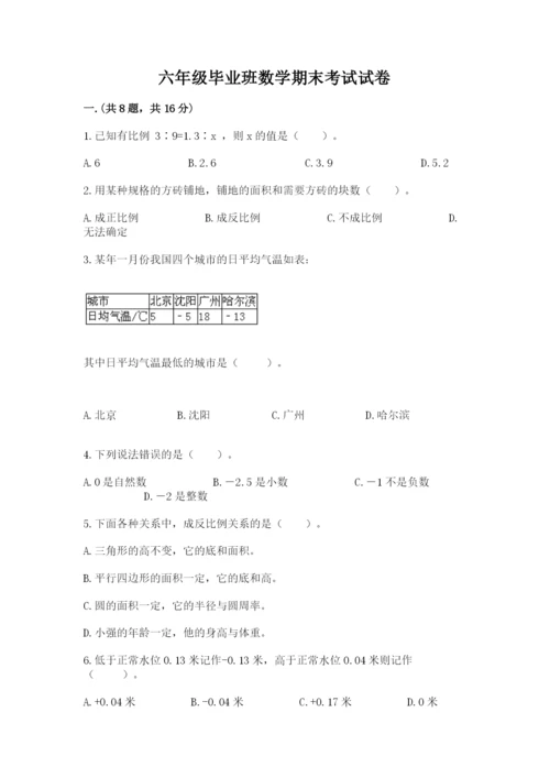 六年级毕业班数学期末考试试卷（综合卷）.docx