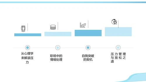 工程建筑行业投标书PPT模板