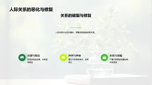 人际关系的秘密