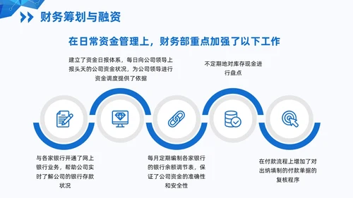 蓝色简约风形状向上线条财务年终总结汇报PPT模板