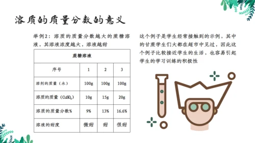 九年级化学《溶液》通用PPT模板