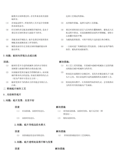 印制电路板故障排除标准手册.docx