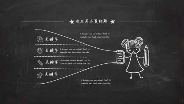 黑板风粉笔字毕业答辩通用PPT模板