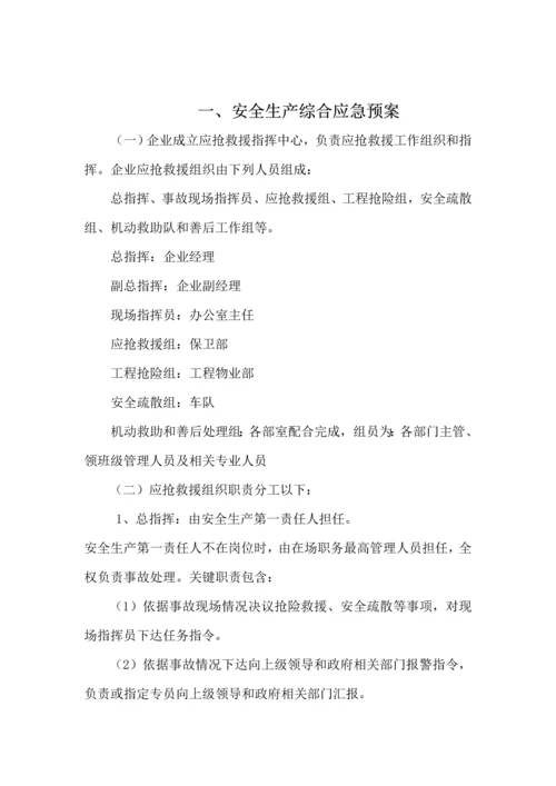 公司各类应急专题预案试用版.docx