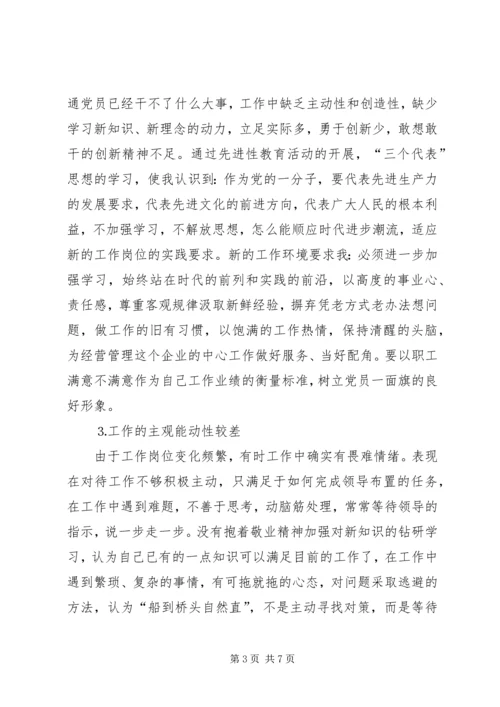 学习体会交流：企业基层管理者的党性分析材料 (3).docx