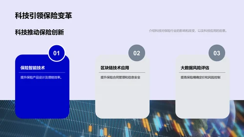 保险科技创新实践PPT模板