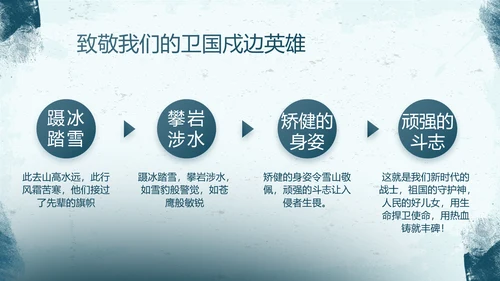 蓝色部队军事工作总结汇报动态PPT