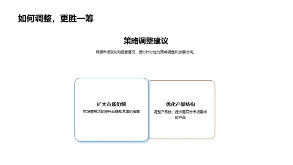 农业收益动态解析
