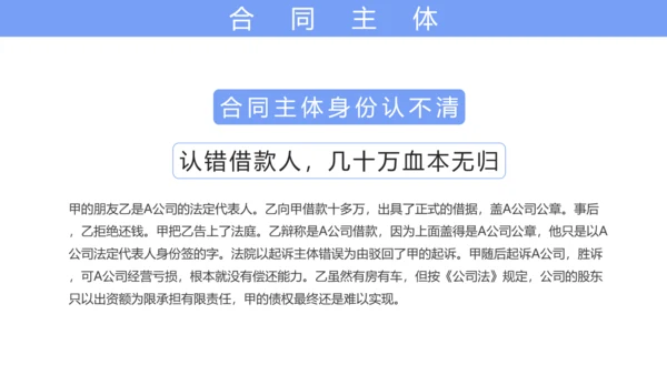合同法实务培训课件PPT模板