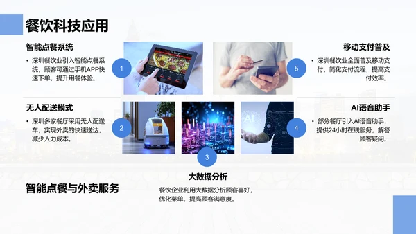蓝色商务风活力深圳：创新之都的崛起之路PPT模板
