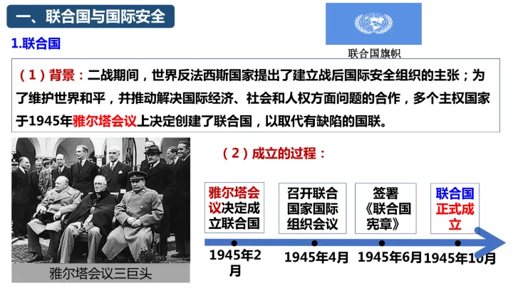 第20课 联合国与世界贸易组织（课件）（统编版）