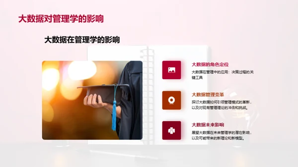 管理学的演进与创新